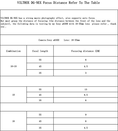 Viltrox Dg-Nex Af Auto-Focus Macro Extension Tube For Sony Nex E-Mount Camera Nex 3/3N/5/5N/5R/A6000/A6300, Full Frame A7 A7S/A7Sii A7R/A7Rii A7Ii #TOP4