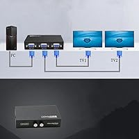 Vista 5 de Conmutador de vídeo VGA de 2 puertos 2 en 1 salida 1 en 2 salida bidireccional Compartir vídeo mutuo host host externo VGA TV Monitor proyector