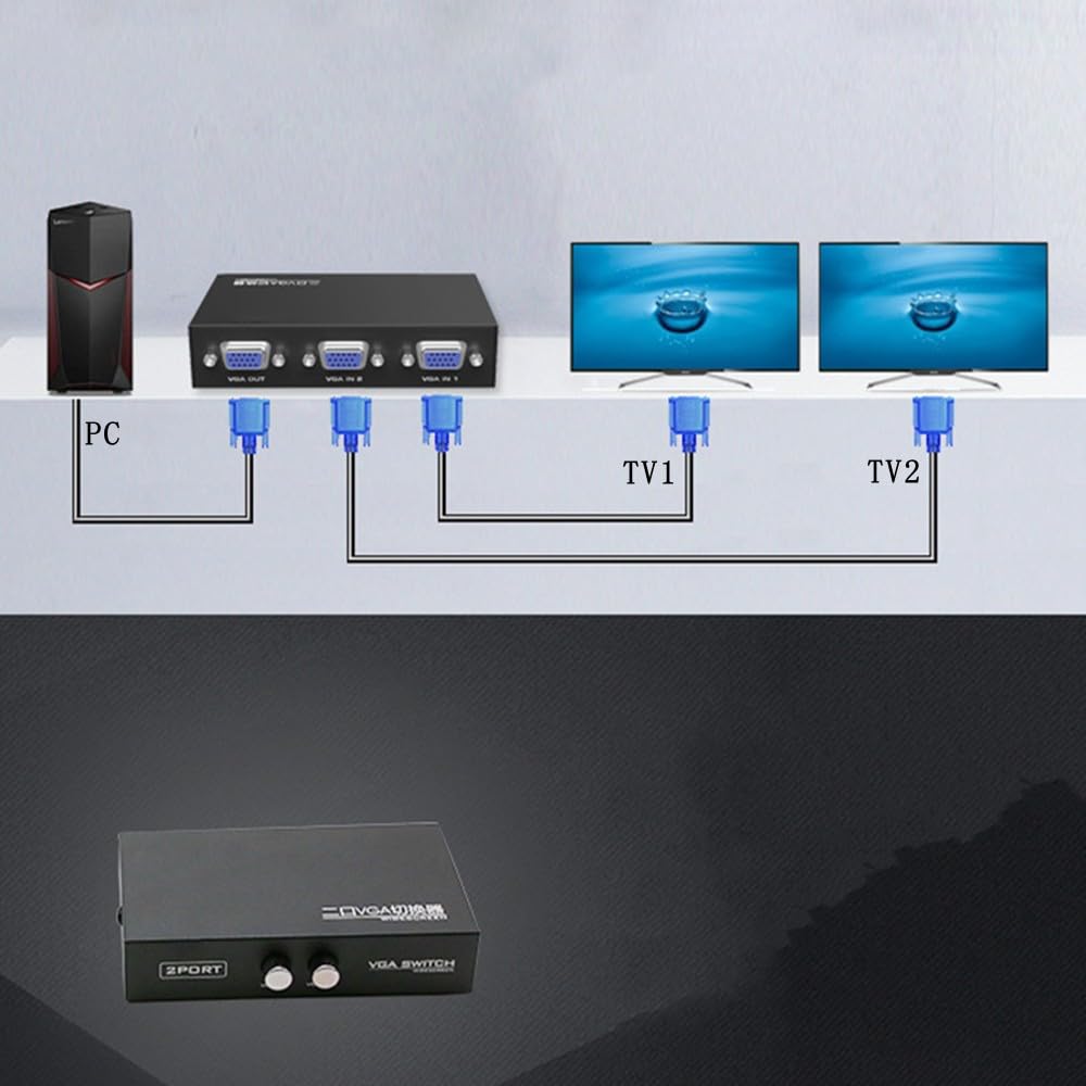 2 porte VGA Video switcher 2 in 1 Out 1 in 2 Out bidirezionale Condivisione Video Mutua Computer Host Esterno VGA TV Monitor Proiettore Selettore Switch Box 1 Host alla volta