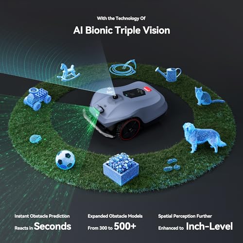 Image of AI Triple Bionic Vision Module for Neomow X2 Series 3D LiDAR Robot Mower, Activates Pro-Level Features Including Auto-Mapping, 500+ Obstacle Detection, Spatial Perception, Terrain Recognition