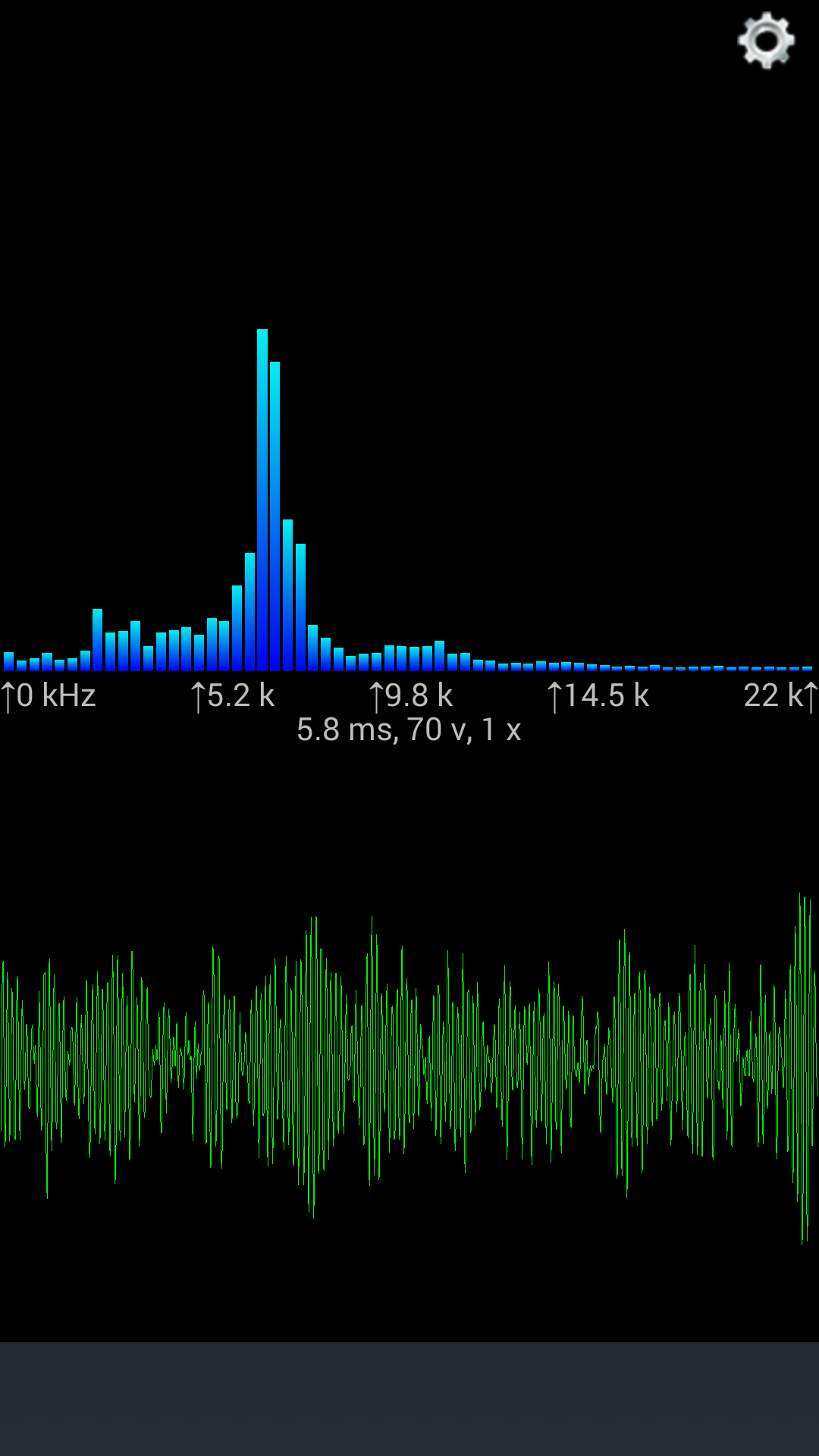 SoundView An Audio Spectrum AnalyzerAmazon.caAppstore for Android
