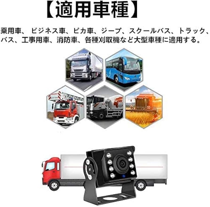カメラセット Amazon.co.jp: AIEK バックカメラモニターセット 7インチバック
