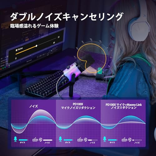 MAONO ダイナミックゲーミングマイク USB/XLR接続可能 ノイズキャンセリング単一指向性マイク RGBライティング イヤホン出力端子 タッチミュートボタン付き ゲーム実況 ボイスチャット ポッドキャスト テレワーク ナレーション録音 ライブ配信に最適 PD100X