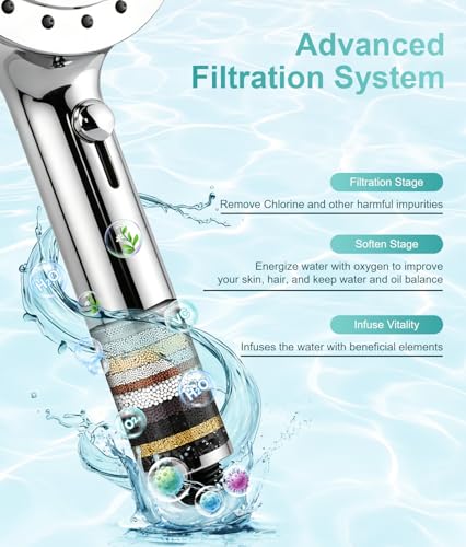 Image of Filtered Shower Head with Handheld - High Pressure 7 Spray Mode 5 inch Panel Showerhead with Stainless Hose, Hard Water Filter Beads Showerhead, Reduce Dandruff, Protect Colored Hair and Soothe Dry Skin
