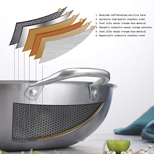 Wok de acero inoxidable 304 con fondo de nido de abeja antiadherente miniatura 7