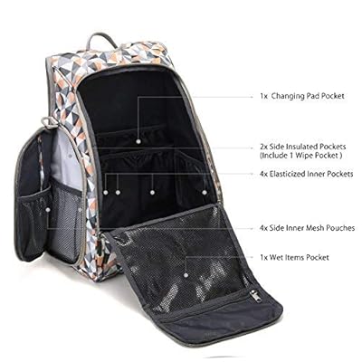 ecosusi diaper backpack