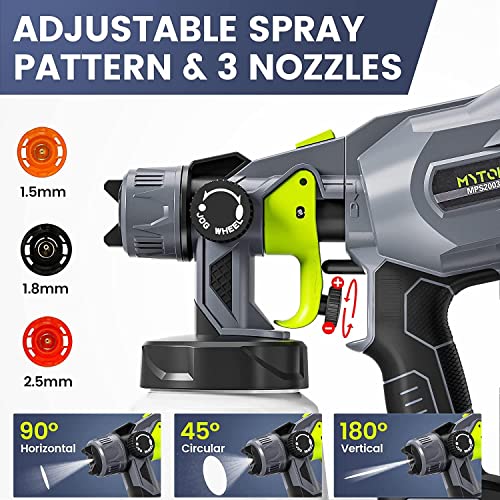 Mytol Cordless Paint Sprayer, 2*20V 2.0Ah Batteries & 1 Charger, Hvlp Electric Paint Sprayer Includes 3 Copper Nozzles & 3 Patterns, 800Ml Container, 600W High Power Paint Sprayer For Home & Outdoors #TOP3