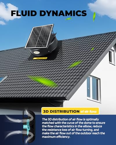 Moonshan Hybrid Solar Attic Fan With Remote Control 40 Watt Solar Powered Attic Fan thumb #1