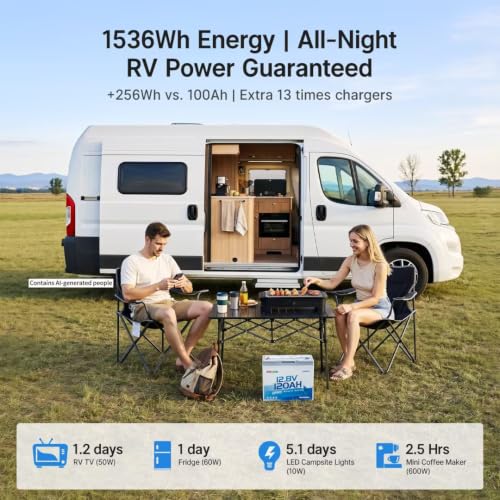 Image of Redodo 12.8V 120Ah Bluetooth LiFePO4 Battery Group 24 & 1536Wh Energy