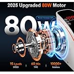 Under Desk Elliptical, Upgraded 15 Adjustable Speeds Leg Exerciser While Sitting for Seniors with Forward & Reverse Direction, Ellipse Leg Exerciser with Touch LED Display Monitor and Remote Control