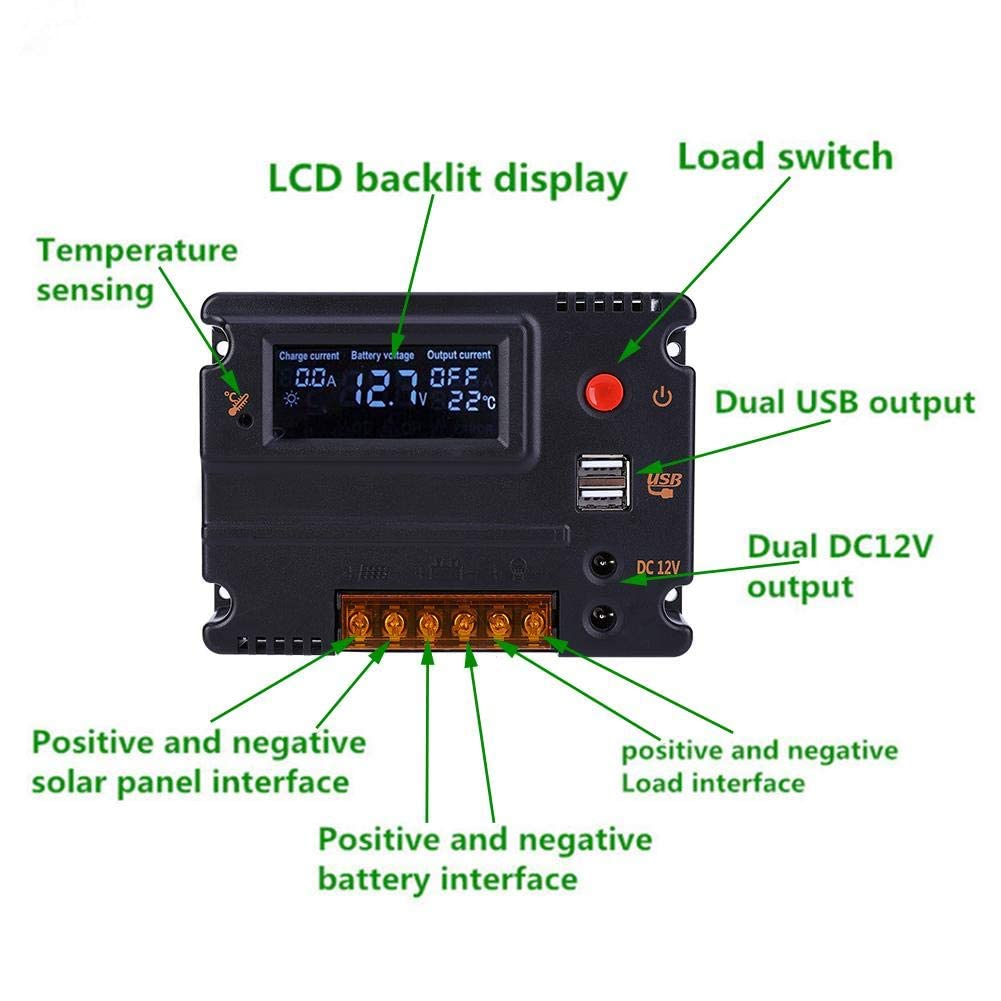 Regolatore Di Carica Solare 12V 20A Con Display LCD E Retroilluminazione A Risparmio Energetico – Per Pannelli Fotovoltaici