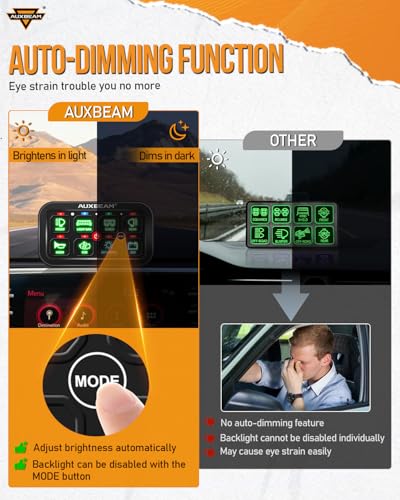 image for Auxbeam 8 Gang Switch Panel RA80 Auto-Dimmable RGB Switch Panel w/Mome