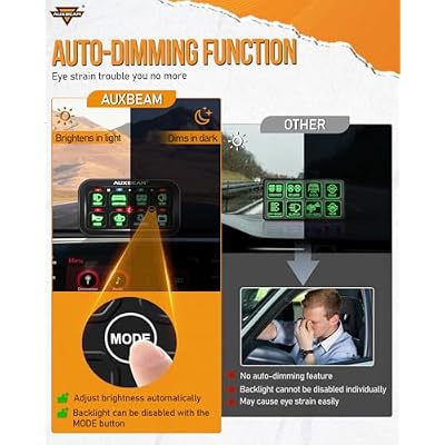 Auxbeam 8 Gang Switch Panel RA80 Auto-Dimmable RGB Switch Panel w/Momentary Toggle Pulsed, 12V-24V Automotive Aluminum Switch Panel for Truck Offroad Car Boat Waterproof,