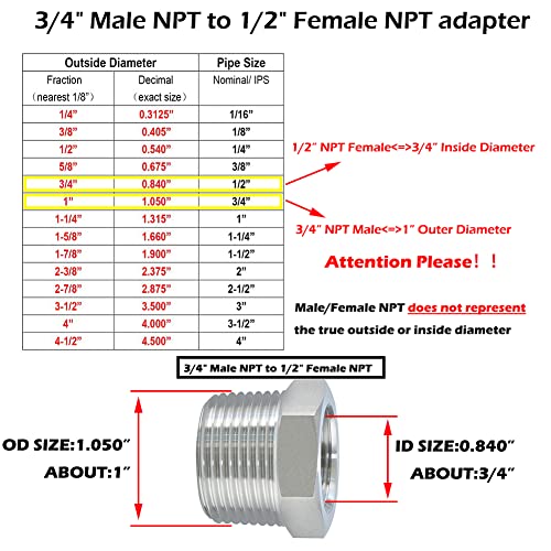 Beduan Stainless Steel Reducer Hex Bushing 3/4\" Male NPT to 1/2\" Female NPT Reducing Cast Pipe Adapter Fitting for Air Water Gas Fuel(Pack of 5) - Thumbnail 2