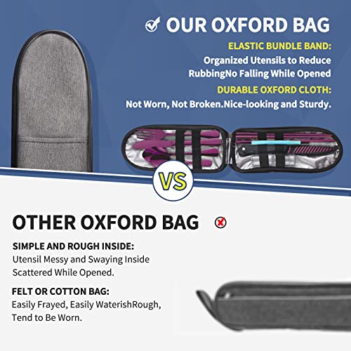 Logcow Portable Travel Utensils Set,Reusable Utensils,Travel Camping Cutlery Set,Stainless Steel Flatware Set with Case,Lunch Boxes Workplace Camping School Picnic (Purple) - Image 5