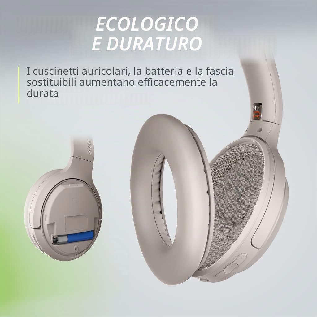 Avantree Eon - Cuffie Bluetooth con Microfono Cancellazione del Rumore & Base di Ricarica per Musica e Chiamate su PC, Telefono, Cuffie con Microfono Cablate e Wireless con ANC, Batteria Sostituibile