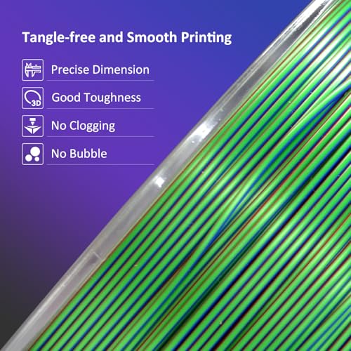 Image of 3D Printer Silk PLA Tri-Color Filament,Metal-Like Shiny Silk Filament 1.75mm, Dimensional Accuracy + /- 0.03 mm,Tri-Color Red Blue Green,1kg (2.2lbs) Spool