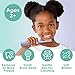 Brusheez Kids’ Electric Toothbrush Set - Safe & Effective for Ages 3+ - Parent Tested & Approved with Gentle Bristles, 2 Brush Heads, Rinse Cup, 2-Minute Timer, & Storage Base (Luna The Llama)