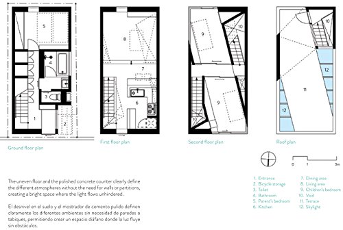 The Modern Townhouse. Original Solutions & Unusual Locations in the City