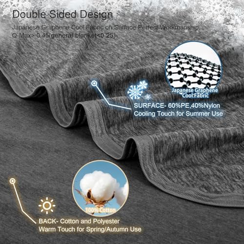 Image of CHOSHOME Cooling Blanket for Hot Sleepers Lightweight Summer Cold Thin Blankets for Sleeping, Hot Flashes Night Sweats, Soft Blanket for Bed, Twin Size, Black