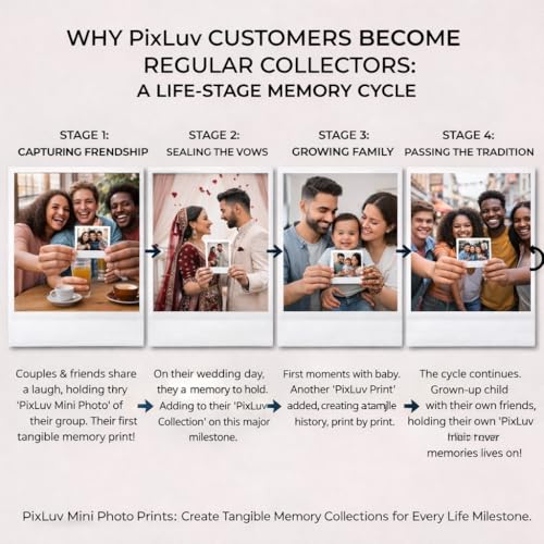 Image of PixLuv Customised 36 Mini photo print | 300 GSM Glossy Polaroids mini photo Album Cards with Your Photos for Birthday,Wedding Gifts|Personalized and customized gifts| 4 x 3 | polaroid photos
