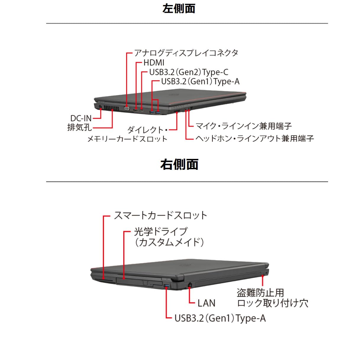 Amazon.co.jp: 【整備済み品】富士通 薄型ノートPC FUJITSU