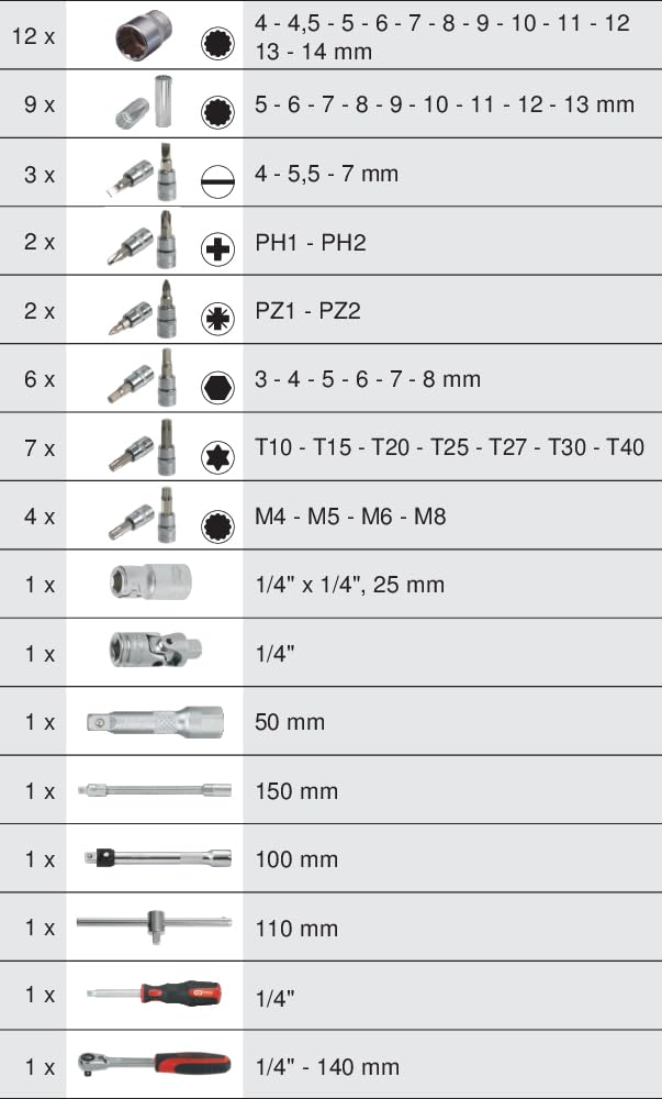 KS Tools 922.0655 Ultimate® Range 12-Point Socket and Accessories Set 72 Teeth Reversible Ratchet Satin Chrome Finish 54 Pieces - Image 2