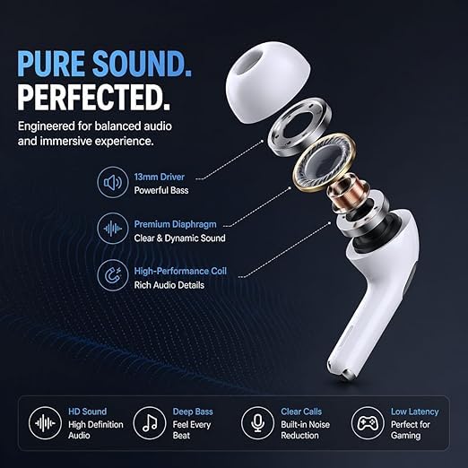 Image of Wireless Bluetooth Earbuds with Fast Pairing, ANC Mic, Hi-Fi Stereo Sound, Touch Control, Type-C Charging Case, IPX5, TWS Earphones for Calling, &Gaming Music (Whete)