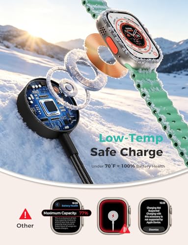 Image of 2Pack Travel Essentials,3 in 2 USB C Cable for Apple Watch Charger,iPhone Charger,Multi Charging Cable,Cruise Vacation Camping,Portable for iWatch Series 11-2 /Ultra /SE & iPhone 17-12,Car,Black
