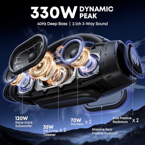 Image of 330W Peak Loudest Boom Box, 7.5 inch Subwoofer /2.1Ch /IPX7 Waterproof, 200W RMS Party Large Bluetooth Speaker Wireless with 2 Woofers /DSP /BT5.4 /APP /Fast Charge /OTG /AUX /Guitar-in, Massive Bass for Outdoors