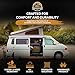 Roof Top Tent 3-Window Pop Top Car Camping Tent Durable Light Grey Canvas Compatible with VW T4 Eurovan Winnebago Camper Long Wheel Base LWB - Grey Mosquito Net, 2 Person Rooftop Tents Pop Up Camper
