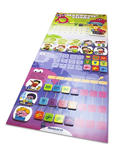 Miniland - Panel de Recompensas, Juego Educativo, Multicolor (31947)