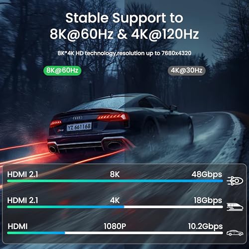 Image of Meliya 6.6ft HDMI Cable 8K@60Hz 4K@120Hz, High-Speed 48 Gbps HDMI 2.0 Cord for PS 5,Xbox,Samsung TVs,Roku TV, HDCP 2.2 & 2.3, HDR 10,eARC,Dynamic HDR, Laptop, Monitor and More