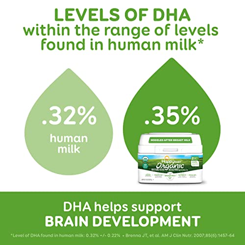 Happy Baby Organics Infant Formula, Milk Based Powder With Iron Stage 2, Packaging May Vary, Multi, 21 Oz #TOP4