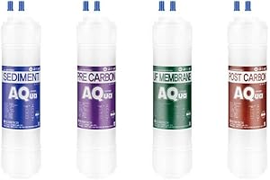 Economy Replacement Water Filter Set for Winix : PQ-800S - 10 microns