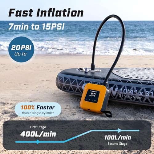 Image of Electric Paddle Board Pump S1-20PSI Rechargeable SUP Pumps, Dual Stage Inflation & Deflation, Suitable for Stand Up Paddle Boards, Boats, Kayaks and Tent