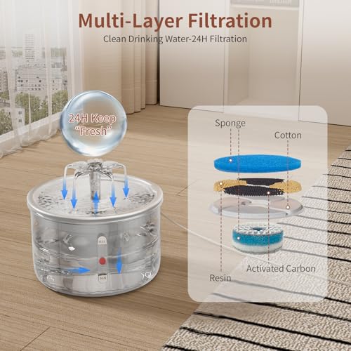 Fuente de Agua para Gatos de Acero Inoxidable 2.0L miniatura 2