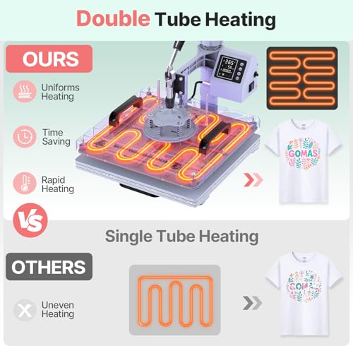 Image of Slendor 8 in 1 Heat Press Machine 15x15 inch 360-Degree Swing Away Digital T Shirt Pressing Machine Multifunction Heat Transfer Sublimation Combo for T Shirts Mugs Hat Plate Cap, Lavender