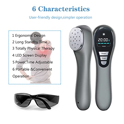 Red Light Therapy Device For Body Joint And Muscle Pain Relief, Infrared Light Therapy Cold Therapy Machine, Hand Held Therapy Device For Human/Pets (3X808Nm +14X650Nm)- Iron Grey #TOP1