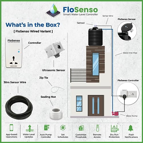 Image of Smart Water Level Controller- FloSenso Fully Automatic Water tank Level Controller (Wi-Fi /Mobile app controlled) Water management device (6 Amp Wired)
