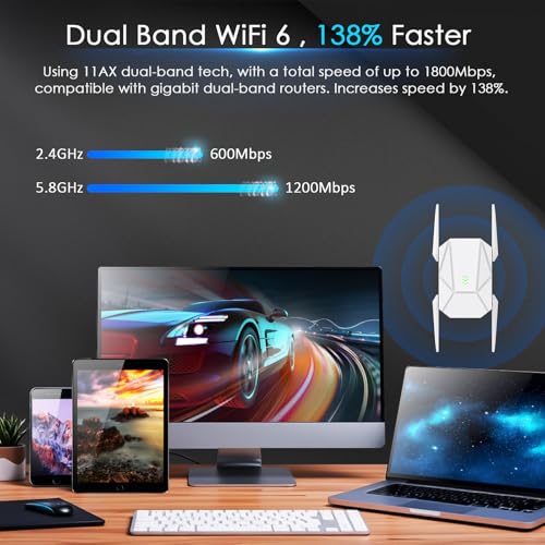 2025 AX1800 WiFi 6 Extender Signal Booster - Dual Band 2.4G/600Mbps & 5.8G/1200Mbps, WiFi Extender with Gigabit Port, 802.11AX Tech, 12999 Sq.Ft Long Range WiFi Repeater, Connects 100+ Devices - Image 3