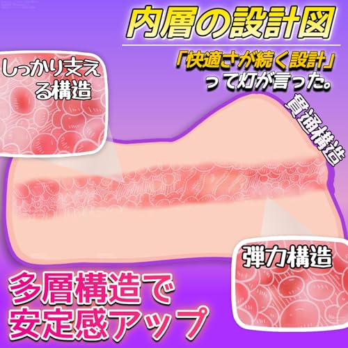 オナホ おなほーる男性 人気 リアル 構造【初心者急上昇】オナホール 貫通400g 丸洗いOK 柔らか密着 きつい 繰り返し使用 アダルトグッズ おなにーグッズ男性用 - 画像3