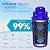 ICEPURE Pitcher Water Filter, Compatible with All PUR® Pitchers & Dispensers Filtration Systems, Replacement for PUR CRF950Z, PPF900Z, PPF951K, PPT700W, PPT711W, CR-1100C, CR1100CV, Blue(4 Pack)