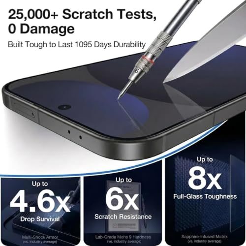 Image of Military-Grade (Anti-Scratch) Tempered Glass for Samsung Galaxy S24 FE
