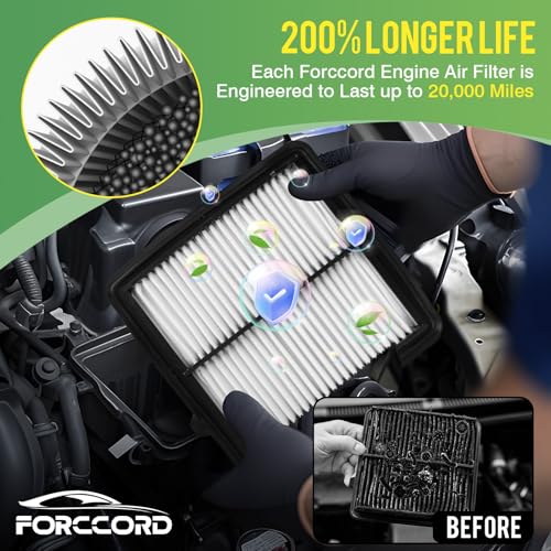 Image of Cabin & Engine Air Filter Kit for Honda Fit 1.5L 2009 2010 2011-2013 | Replace #CF11182 CA10650, Air Filter Combo Replacement Car Accessories
