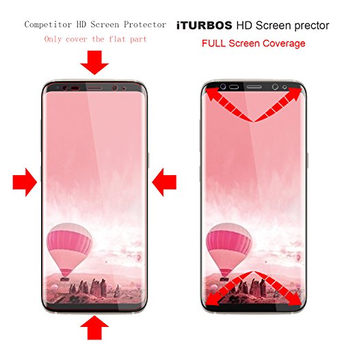 Galaxy S8 Screen Protector [2-Pack], Iturbos [Newest Version] [Bubble Free] Full Screen Coverage 3D Pet Hd Screen Protector Film For Samsung Galaxy S8. #TOP2