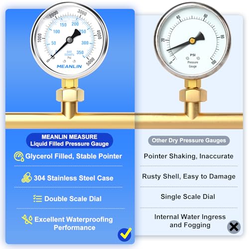 Image of MEANLIN MEASURE 0~5000Psi Liquid Filled Pressure Gauge 1 /4 inch NPT 2.5 inch FACE DIAL Stainless Steel Glycerin Filled WOG Water Oil Air Lower Mount (with 2PCS Snaps)