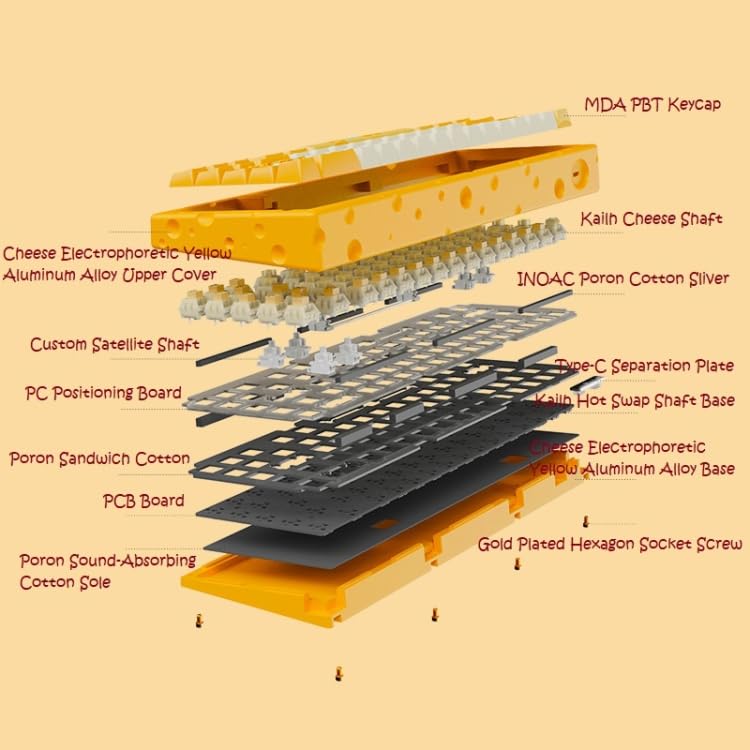 Exploded view diagram of the ELECTROPRIME Ajazz AC067 Mechanical Keyboard components.