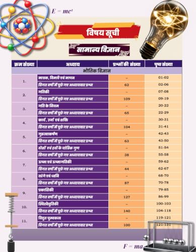 Image of Railway Samanya Vigyan | Hindi Medium | 2700+ Chapter-Wise PYQs with Explanations | ALP, Technician, NTPC, RPF SI, RPF Constable, Group D, RRB JE And Other Railway Exams