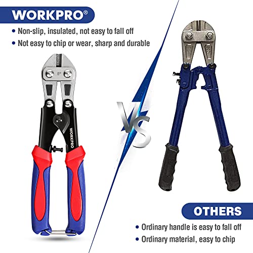 Image of WORKPRO Mini Bolt Cutter 8-inch, Spring Loaded Small Heavy Duty Wire Cable Cutter, Snips Clippers with Soft Anti-Slip Handle